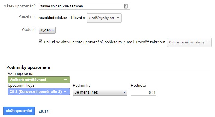 Upozornění na žádné splnění cílů