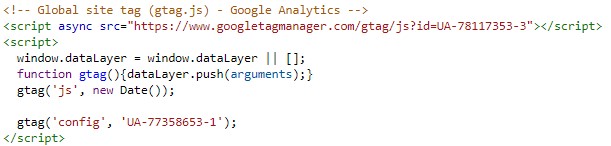 GA tracker v nejnovější verzi. Občas na webu najdeš i starší verze s analytics.js a ga.js