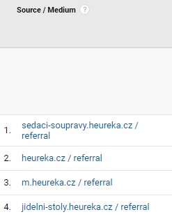 Heuréka v přehledu Zdroj / médium